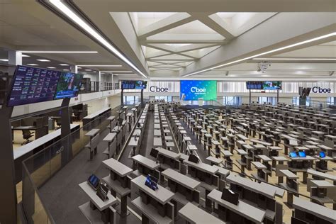 cboe technology philippines inc.